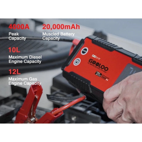 GOOLOO GT4000 held over an engine bay; maker's figures 4000A peak, 20,000mAh, 10 L diesel and 12 L petrol
