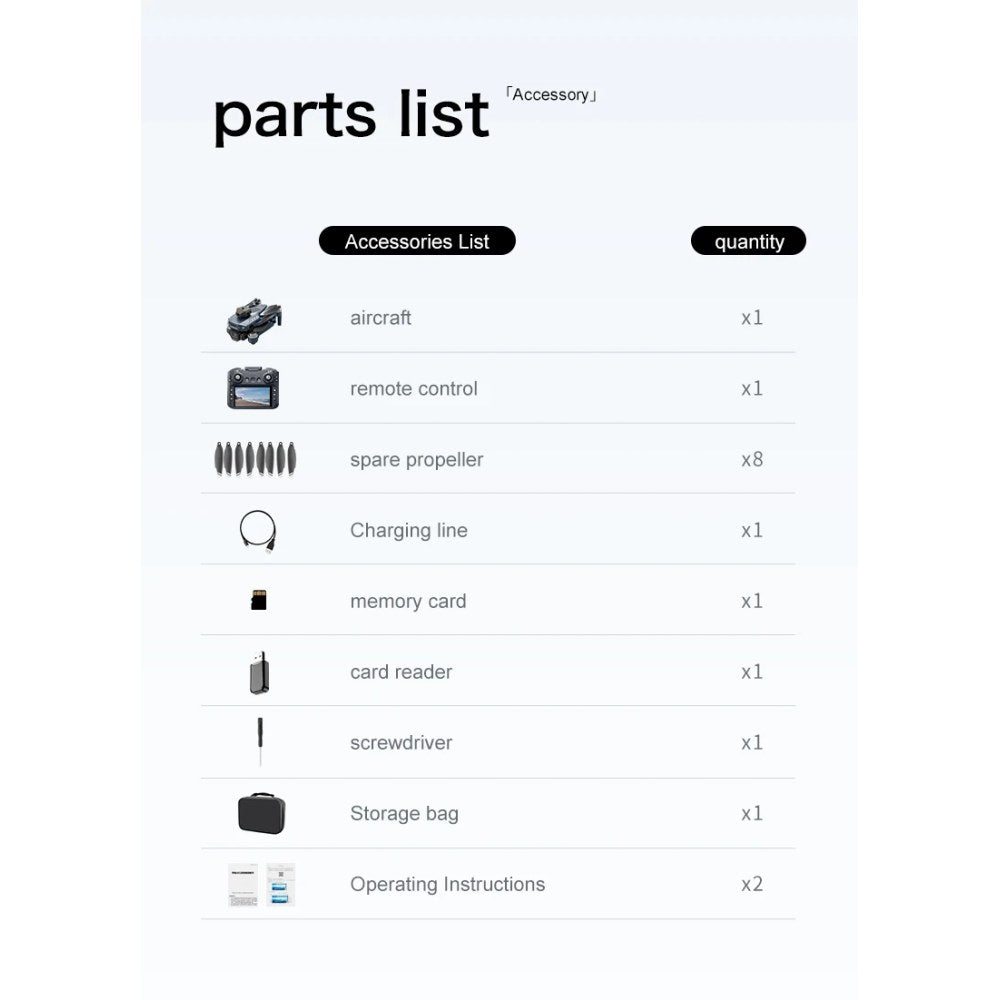 GT8 parts list: drone, screen remote, eight spare propellers, charging lead, memory card, card reader, screwdriver, storage bag and two instruction sheets