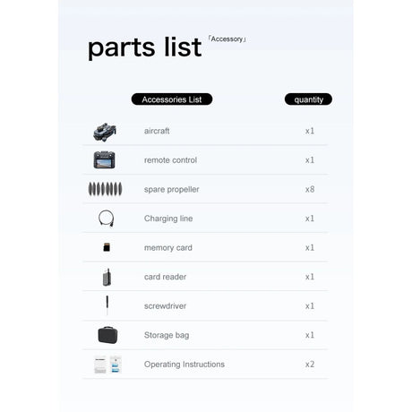GT8 parts list: drone, screen remote, eight spare propellers, charging lead, memory card, card reader, screwdriver, storage bag and two instruction sheets