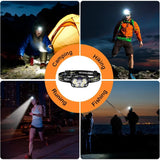 Head torch in use at night while camping, hiking, running and fishing