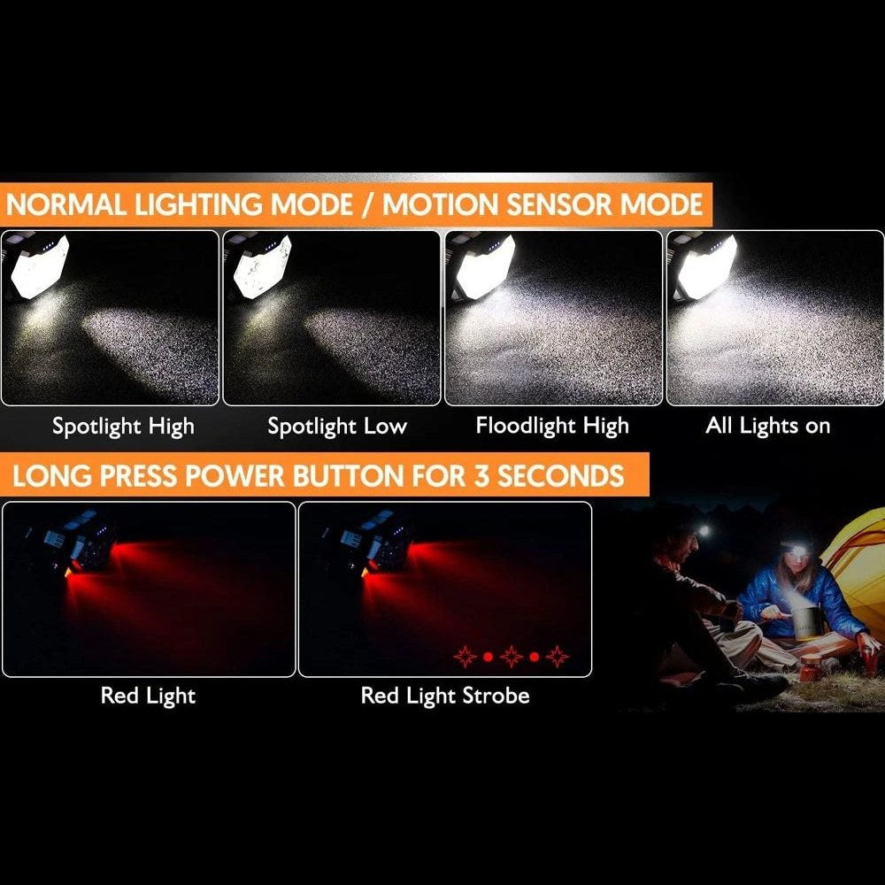 The head torch lighting modes: spotlight high and low, floodlight high, all lights on, red light and red strobe