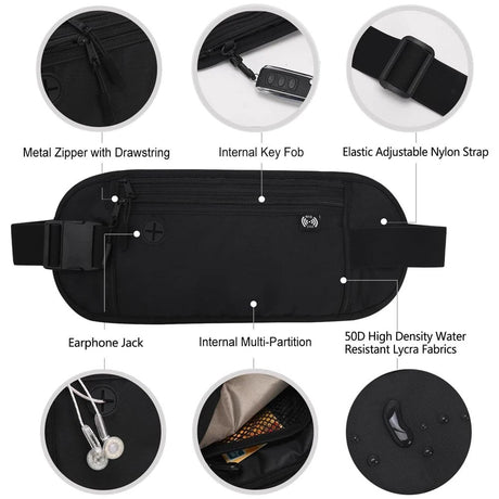 Close-ups of the money belt: zip with pull cord, key clip inside, elastic strap, earphone hole and inner divider