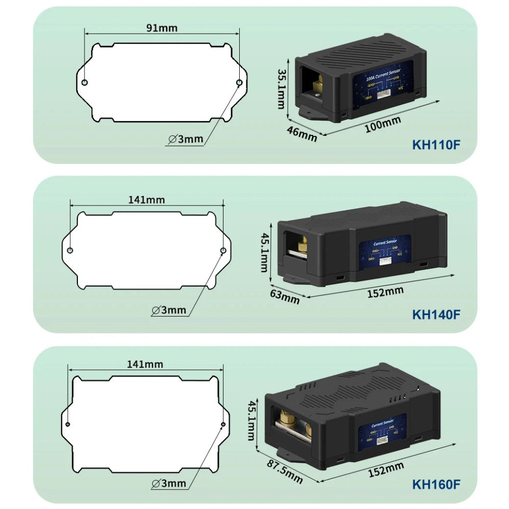 Dimension drawings of the three shunt cases: KH110F 100 x 46 mm with holes 91 mm apart, KH140F 152 x 63 x 45.1 mm and KH160F 152 x 87.5 x 45.1 mm, both with holes 141 mm apart