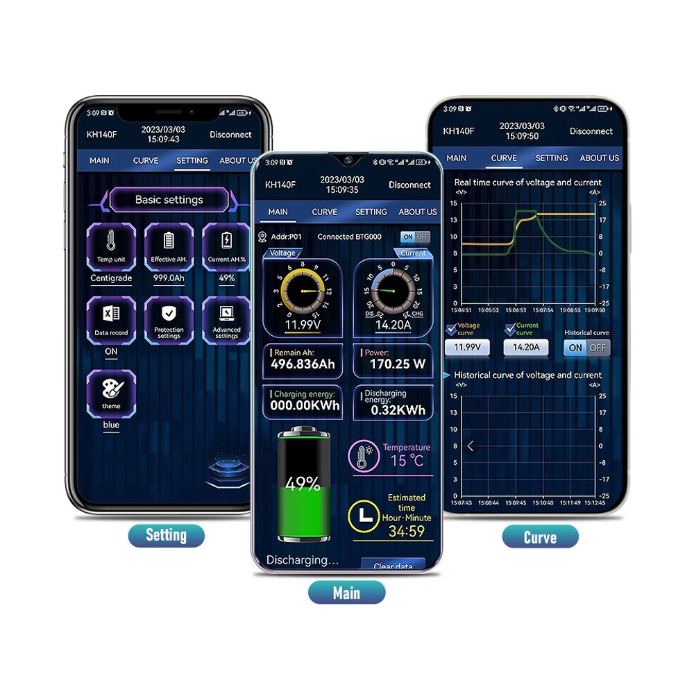 Three phone screens from the KH-F app: settings menu, main page showing 11.99 V, 14.20 A, 49% and 34 h 59 min left, and the live voltage and current curve