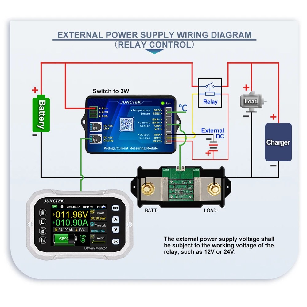 Wiring diagram with an add-on relay: the measuring module's output control switches a separately supplied 12 or 24 V relay in the battery positive line. Relay not included