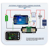 Wiring diagram with an add-on relay: the measuring module's output control switches a separately supplied 12 or 24 V relay in the battery positive line. Relay not included
