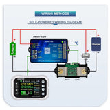 Wiring diagram, self-powered: switch set to 2W, battery positive to Vsns, battery negative to the shunt's BATT− stud, charger and load negatives to LOAD−, display joined to the measuring module by cable