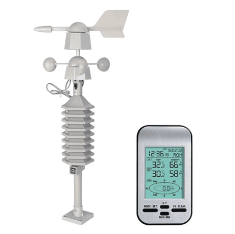 Wireless Anemometer Weather Station Wind Power BushLine   