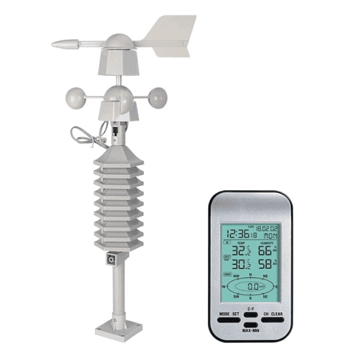 Wireless Anemometer Weather Station Wind Power BushLine   