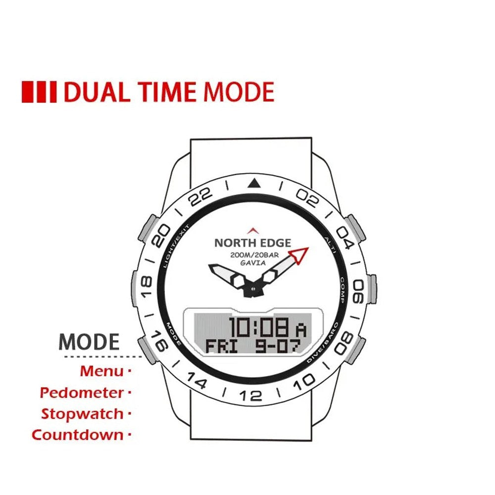 Line drawing of the Gavia's time screen, with the Mode button cycling menu, pedometer, stopwatch and countdown