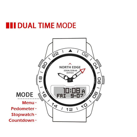 Line drawing of the Gavia's time screen, with the Mode button cycling menu, pedometer, stopwatch and countdown