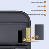Cut-away of the PU organiser material: PU face, textile layer, foam layer and fibre lining