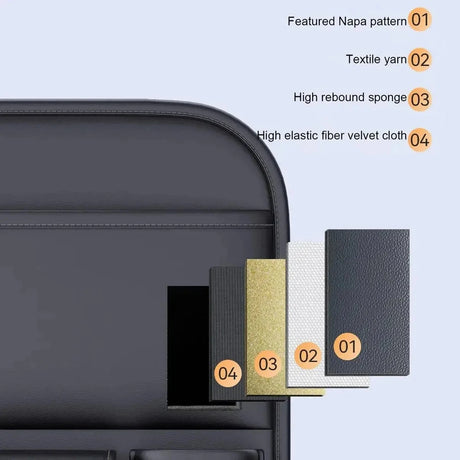 Cut-away of the PU organiser material: PU face, textile layer, foam layer and fibre lining