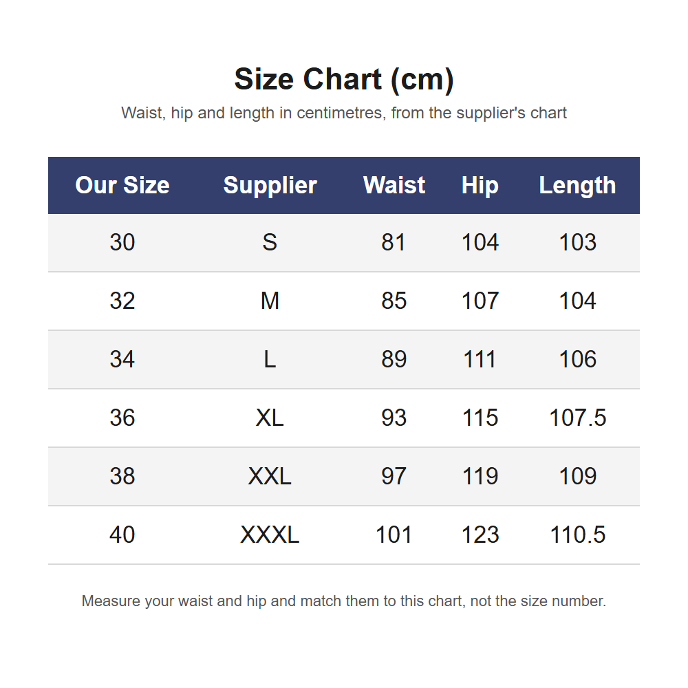 Supplier size chart giving waist, hip and length for sizes S to XXXL in centimetres, matched to our sizes 30 to 40