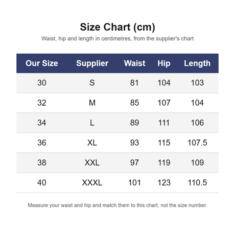 Supplier size chart giving waist, hip and length for sizes S to XXXL in centimetres, matched to our sizes 30 to 40