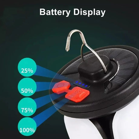 Battery indicator on the tall lantern showing 25, 50, 75 and 100 per cent steps