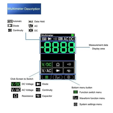ET11S multimeter screen layout with DC and AC volts, resistance, continuity, diode and capacitance buttons