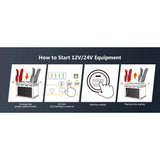 Four steps to jump start with the V-Truck: connect clamps, check the 12 V or 24 V light, start, remove clamps