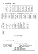 Manual page 6: overview of the LCD menu tree and the battery information screen.