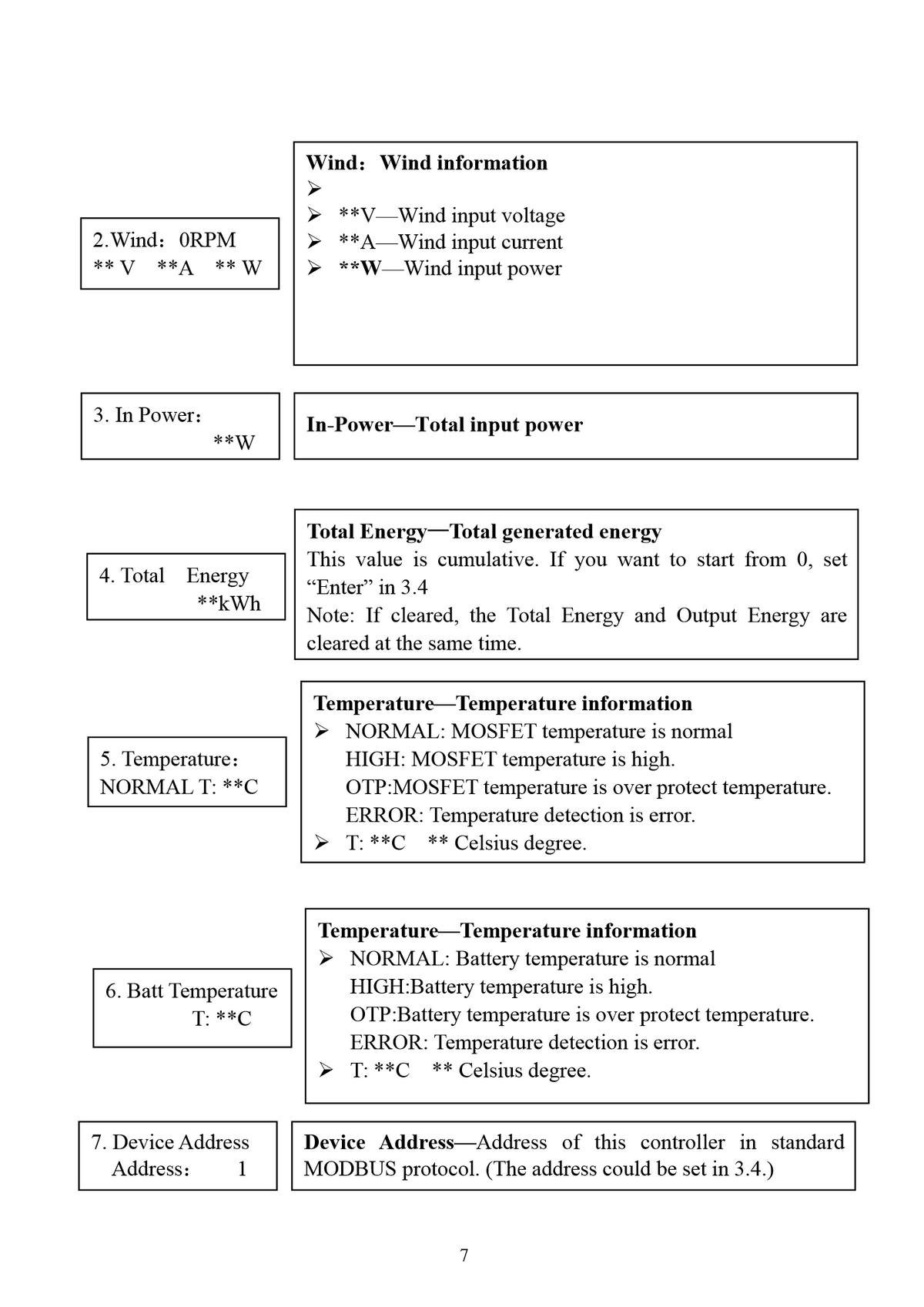 Manual page 7: the wind, input power, total energy, temperature and device address screens.