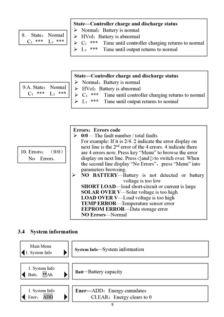 Manual page 8: controller state screens, the error code list, and the start of the system information settings.