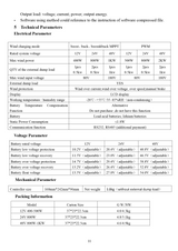 Manual page 11: technical parameters table for the 12, 24 and 48 V versions, battery voltage parameters, controller size and packing information.