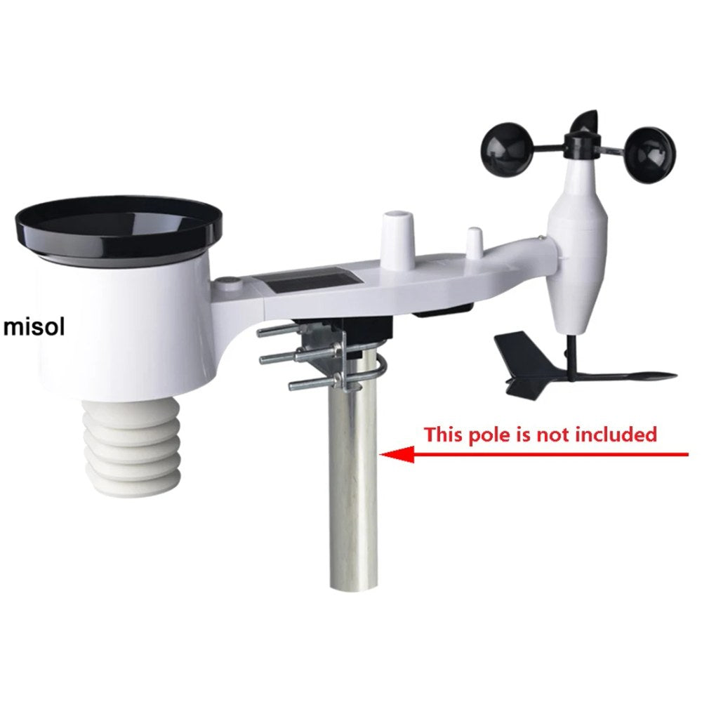 Close-up of the sensor array clamped to a pole with two U-bolts, pole not included