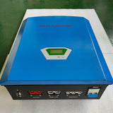WW series controller underside, representative family photo: terminals labelled battery, dump load and three-phase wind input, with brake circuit breaker on the right