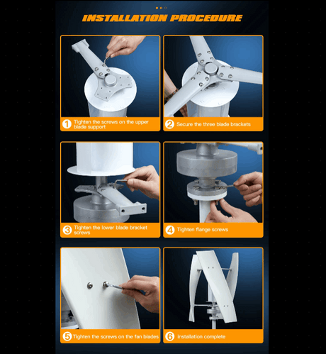 Six-step installation sequence: upper blade support, blade brackets, lower brackets, flange screws, blade screws, complete