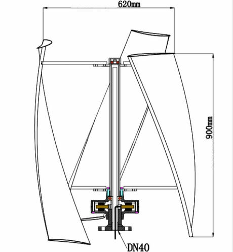 Supplier dimension drawing of the rotor, marked 620 mm across and 900 mm tall on a DN40 mast fitting
