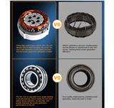Supplier comparison of the copper-wound stator and double bearing against a sparse-wound stator and single bearing