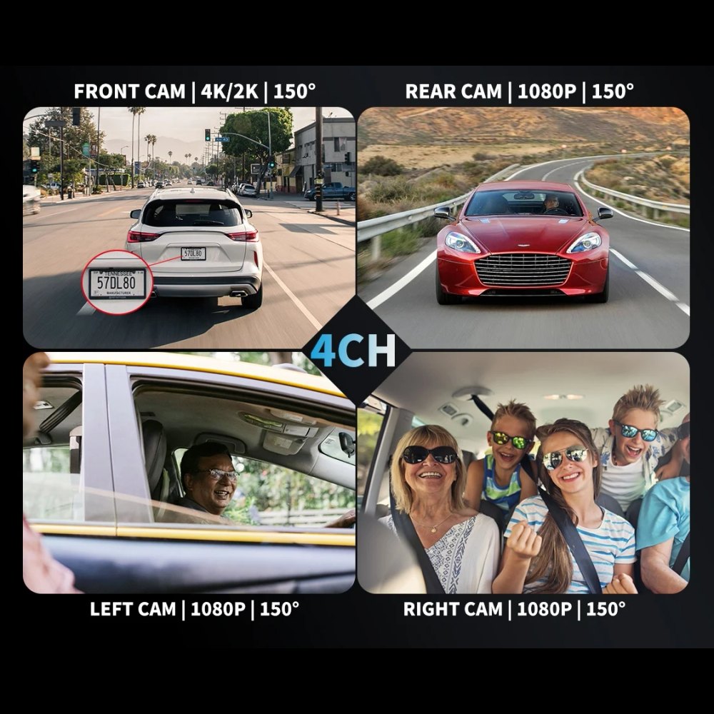Four sample frames labelled front 4K or 2K, rear 1080p, left 1080p and right 1080p, each at 150 degrees