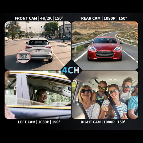 Four sample frames labelled front 4K or 2K, rear 1080p, left 1080p and right 1080p, each at 150 degrees