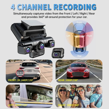 Four channel recording panel with a coverage diagram around the car and sample front, rear, left and right views
