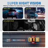 Night recording panel comparing WDR on the front, HDR on the rear and the infrared LEDs on the side cameras