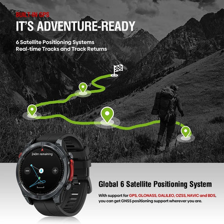 Walker on a hillside with a GPS track line, and the Stratos 4 showing its track-back screen with distance remaining