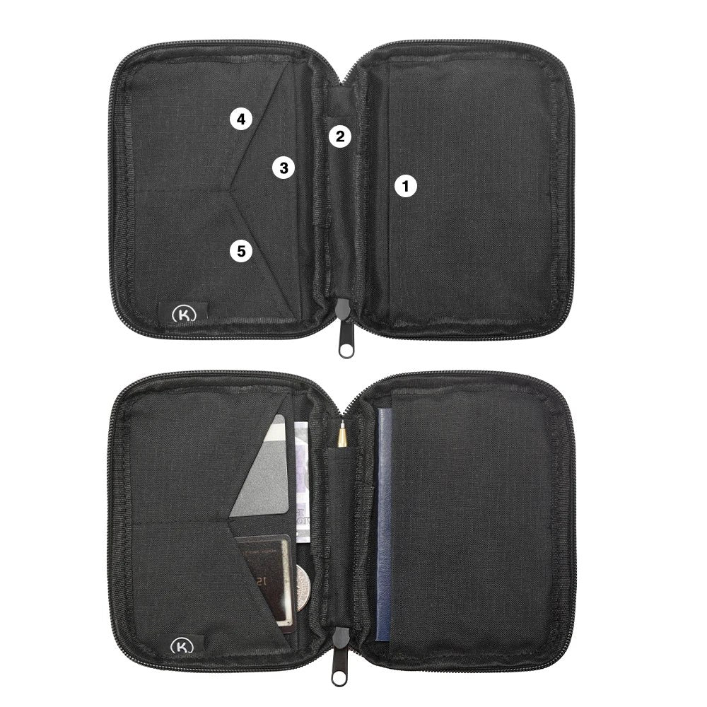 Inside view of the pouch with five numbered pockets, a pen loop and a long zip pocket