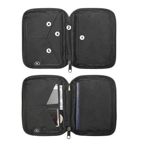 Inside view of the pouch with five numbered pockets, a pen loop and a long zip pocket