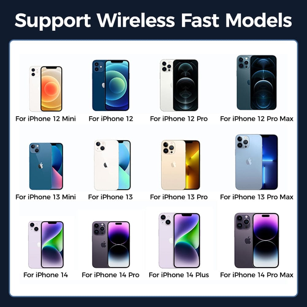 15W Magnetic Car Phone Holder Wireless Charger wifi & wireless  BushLine