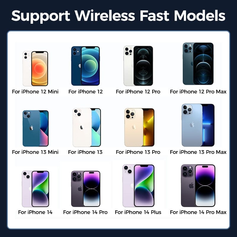 15W Magnetic Car Phone Holder Wireless Charger wifi & wireless  BushLine