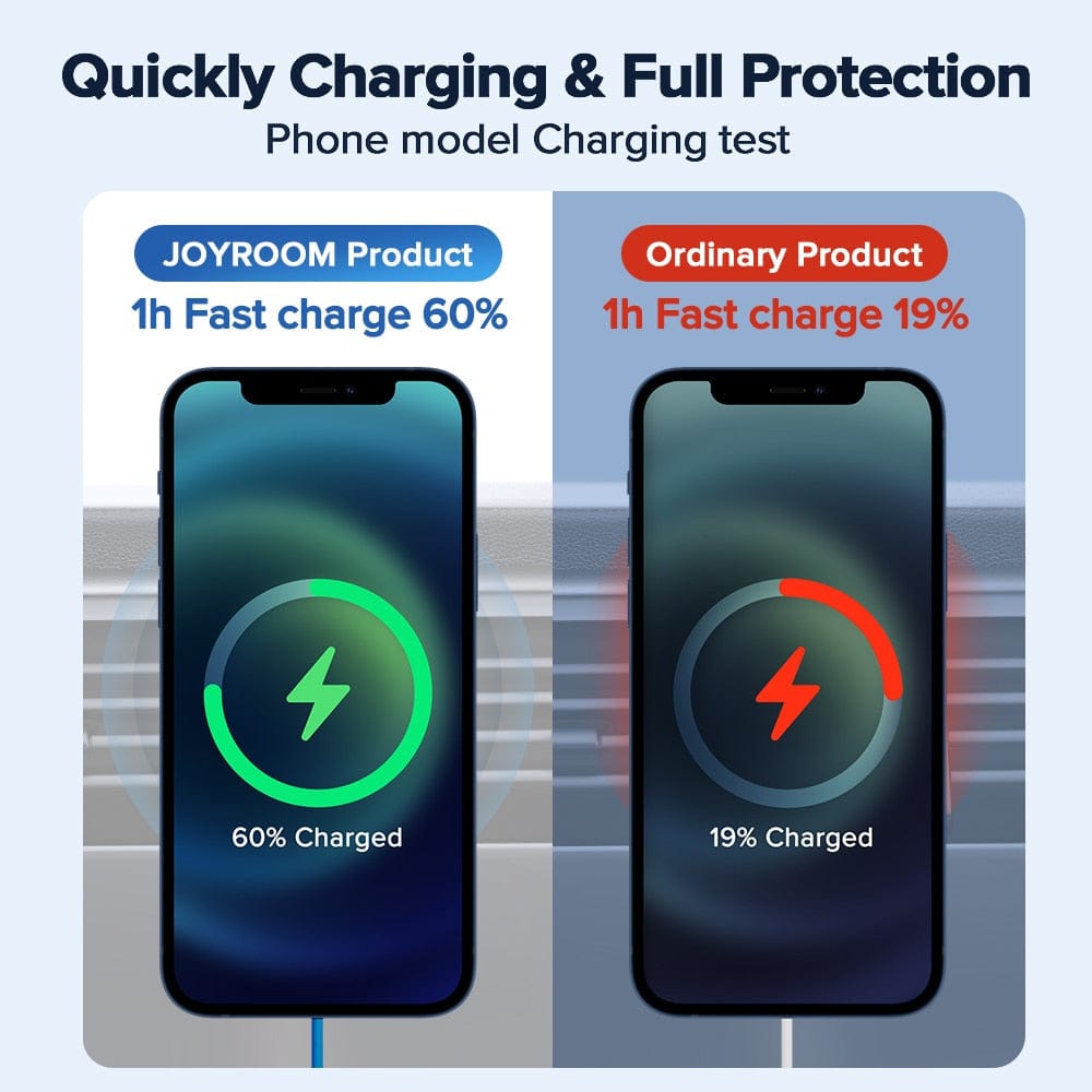 15W Magnetic Car Phone Holder Wireless Charger wifi & wireless  BushLine