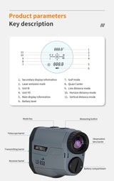 ARTBULL Rangefinder 650m 1000m Optics  BushLine