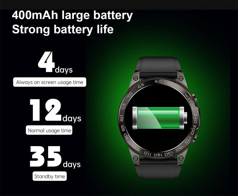 Bluetooth Smart Tracker Smartwatch 30mtr Depth Watchs  BushLine
