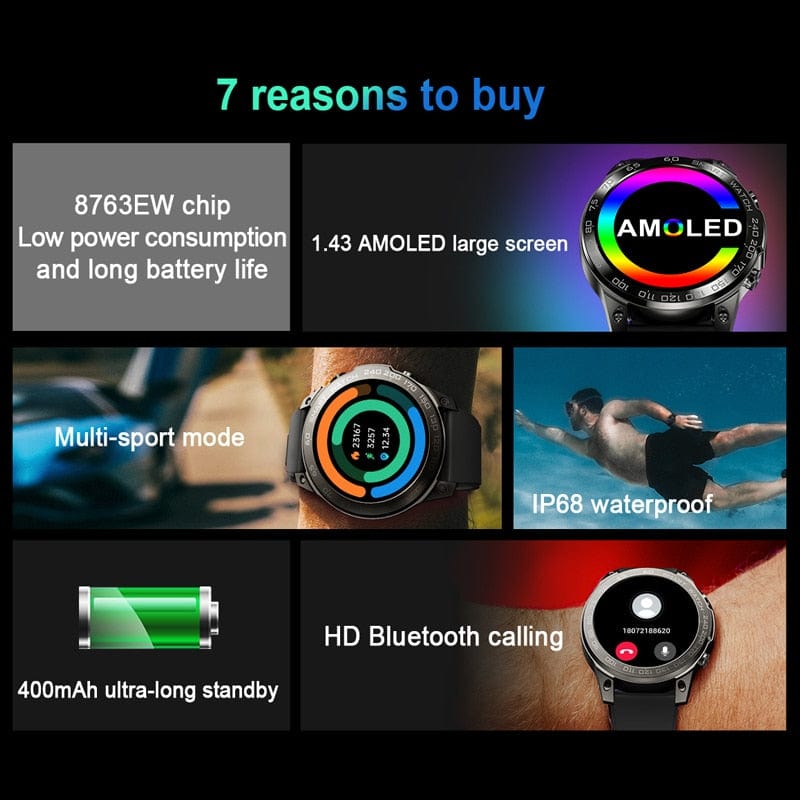 Bluetooth Smart Tracker Smartwatch 30mtr Depth Watchs  BushLine