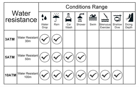 CURREN 8314 Waterproof Sport Watch Genuine Leather Watchs  