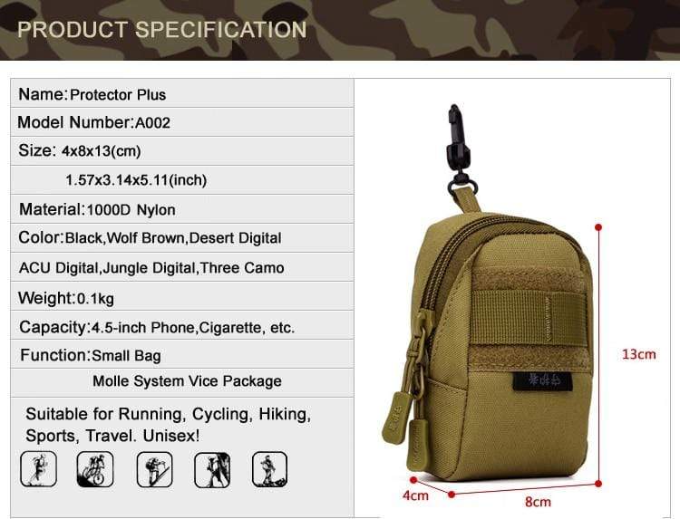 Camera Utility Pouch Molle Belt or Bag Helmet & Pack Accessories  BushLine