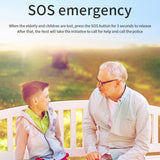 GPS MAGNETIC TRACKING DEVICE WITH SOS Security & Safety  BushLine