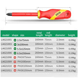 Insulated Electrical Screwdriver Set electrical supplys  BushLine