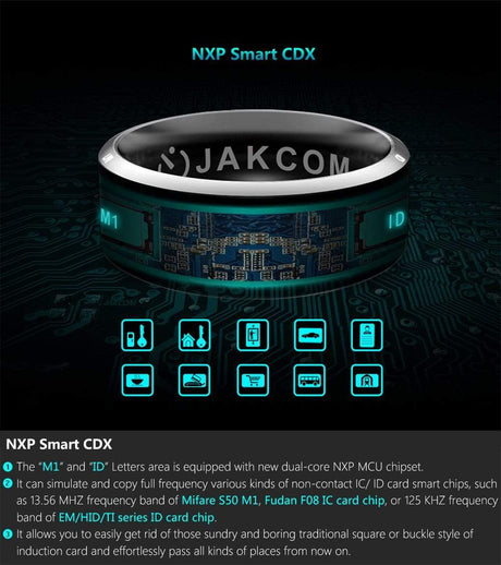 Jakcom Smart Ring R3 Mini Gps Travel 2023 Smart Technology  