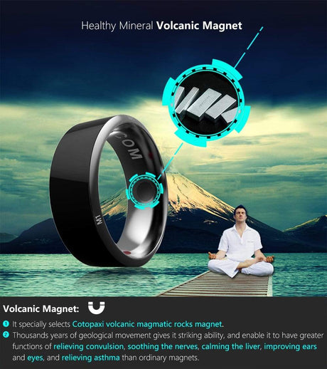 Jakcom Smart Ring R3 Mini Gps Travel 2023 Smart Technology  